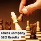 Chess Company SEO Project